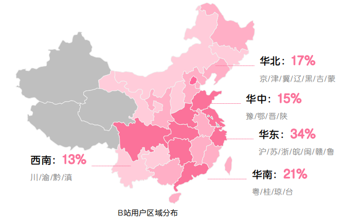 本科及以上比例高出全网10%、月均付费用户同比增长134 %—1340万、分布区域是经济发的长三角与珠三角地区50% +。